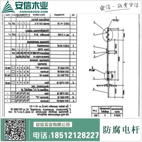 长春油炸杆厂家电话，为您揭秘防腐木制电线杆的制作工艺插图1