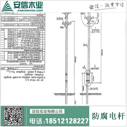 木电杆单价=探究木材市场价格的关键因素插图2